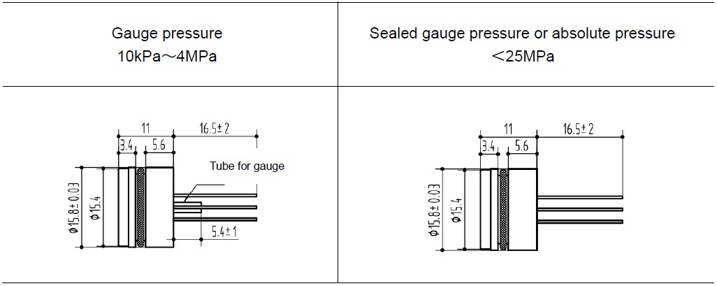 2%off Wtsensor CE IP65 15.8mm Mems Technology -100kpa - 25MPa Piezoresistive Absolute Pressure Sensor